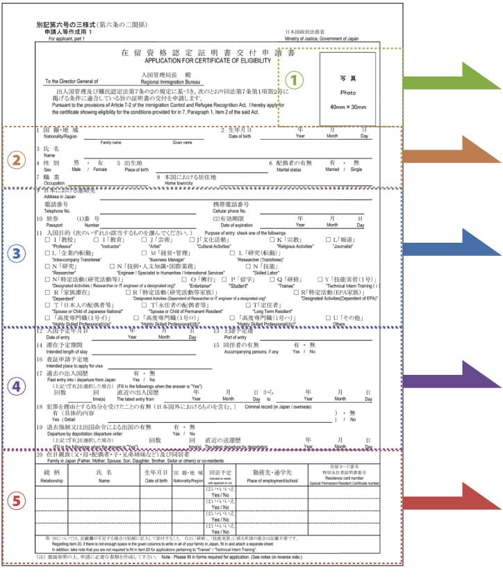 高度専門職1号ロビザ在留資格認定証明書交付申請書　1ページ目の記入例・書き方・サンプル