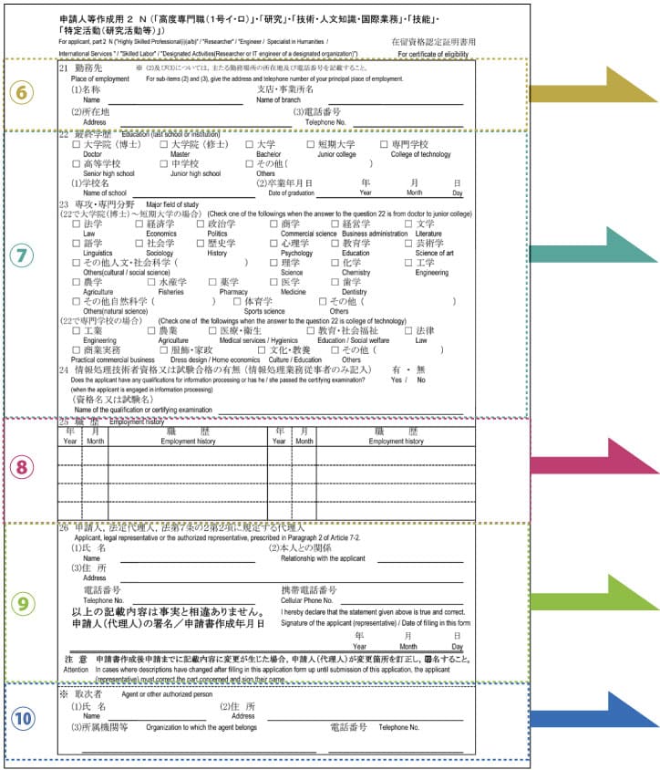 高度専門職1号ハビザ在留資格認定証明書交付申請書2ページ目の記入例・書き方
