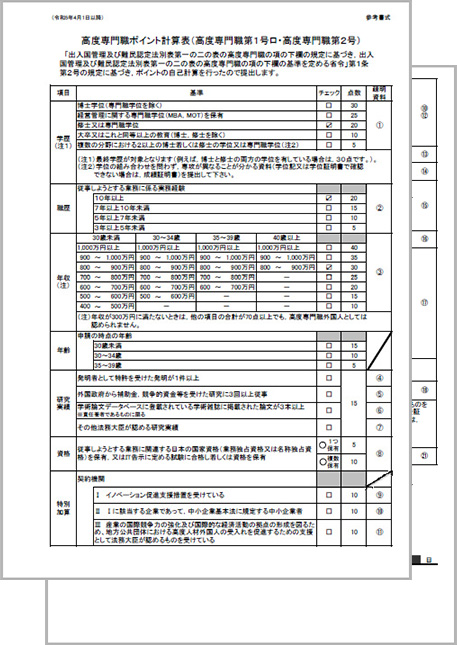 高度専門職ポイント計算表