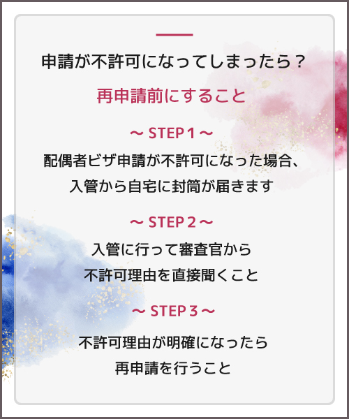 申請が不許可になってしまったら？