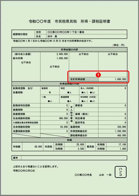 住民税の課税（又は非課税）証明書