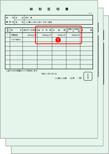 納税証明書