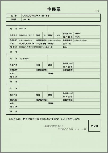 日本の住民票