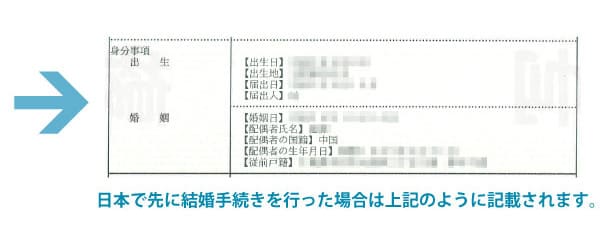 日本方式の婚姻をした戸籍謄本