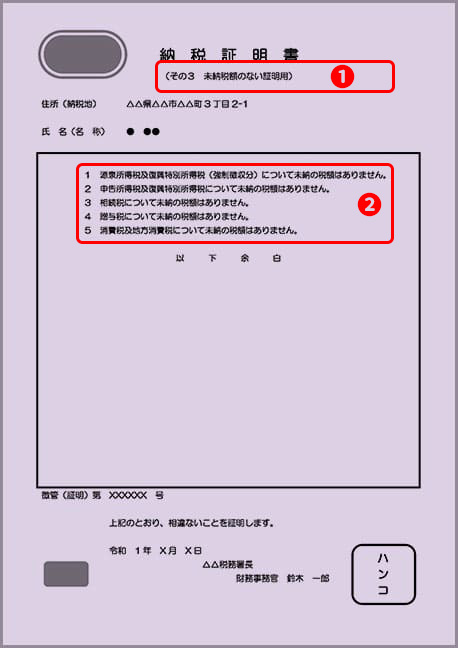 源泉所得税及び復興特別所得税、申告所得税及び復興特別所得税、消費税及び地方消費税、相続税、贈与税に係る納税証明書（その3）