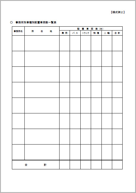 事務所別車種別配置車両数一覧表