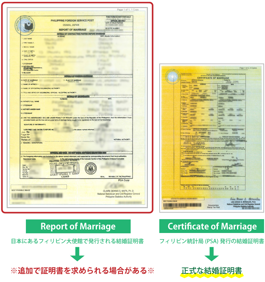 フィリピンの結婚証明書比較
