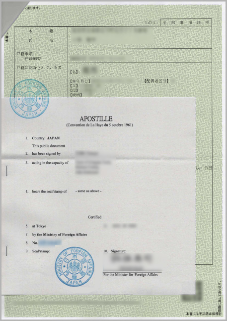 ロシアのアポスティーユ