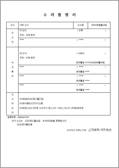印鑑登録証明書