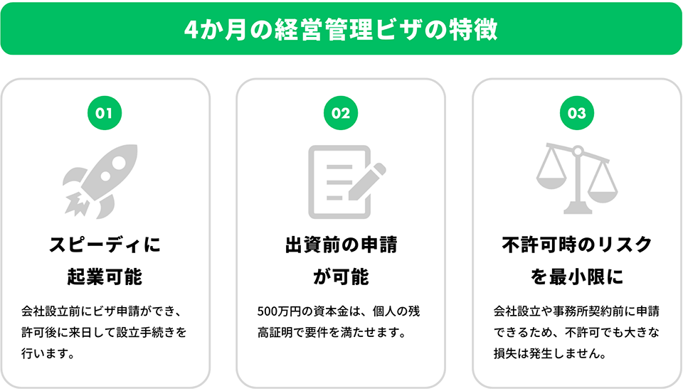 中国人の経営・管理ビザで知っておきたい3つのポイント